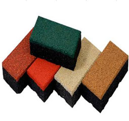Leather, Textile & Rubber Industries
